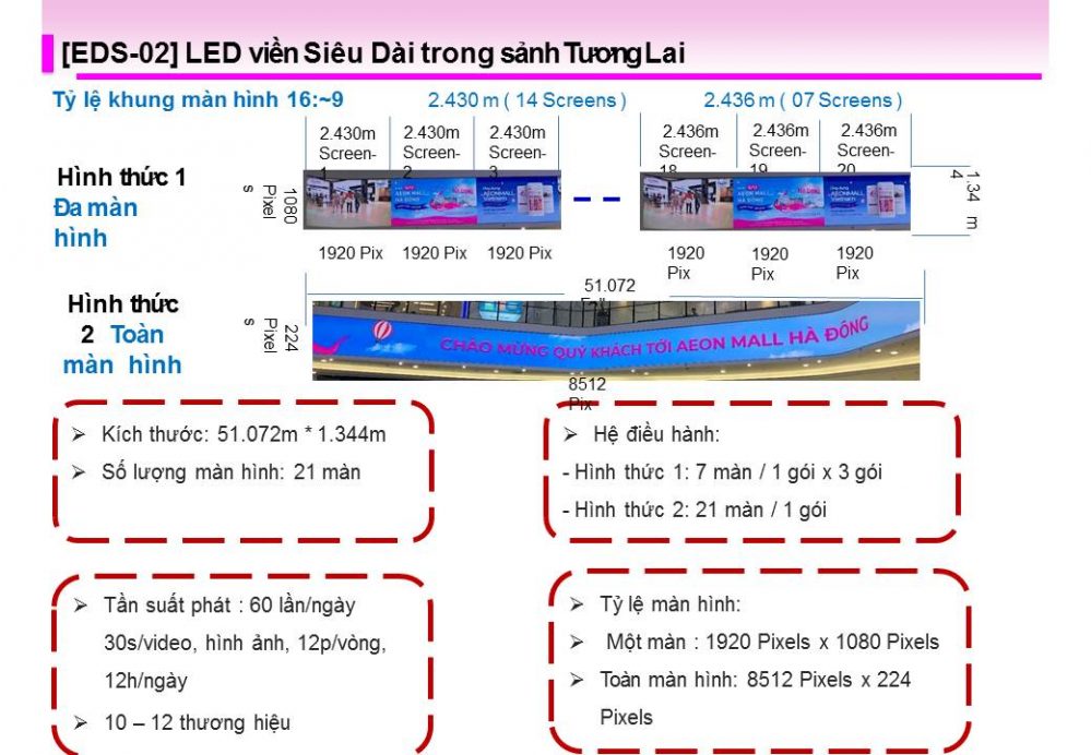 [EDS-02] màn hình LED viền Siêu Dài trong sảnh Tương Lai