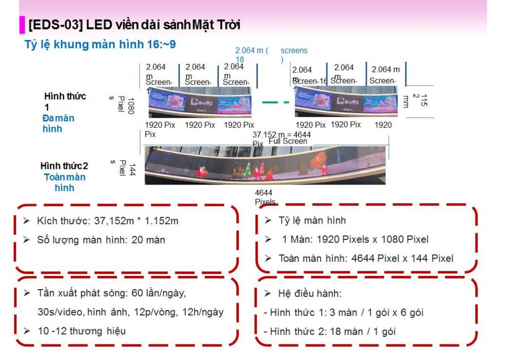 [EDS-03] Màn hình LED quảng cáo ở viền dài sảnh Mặt Trời