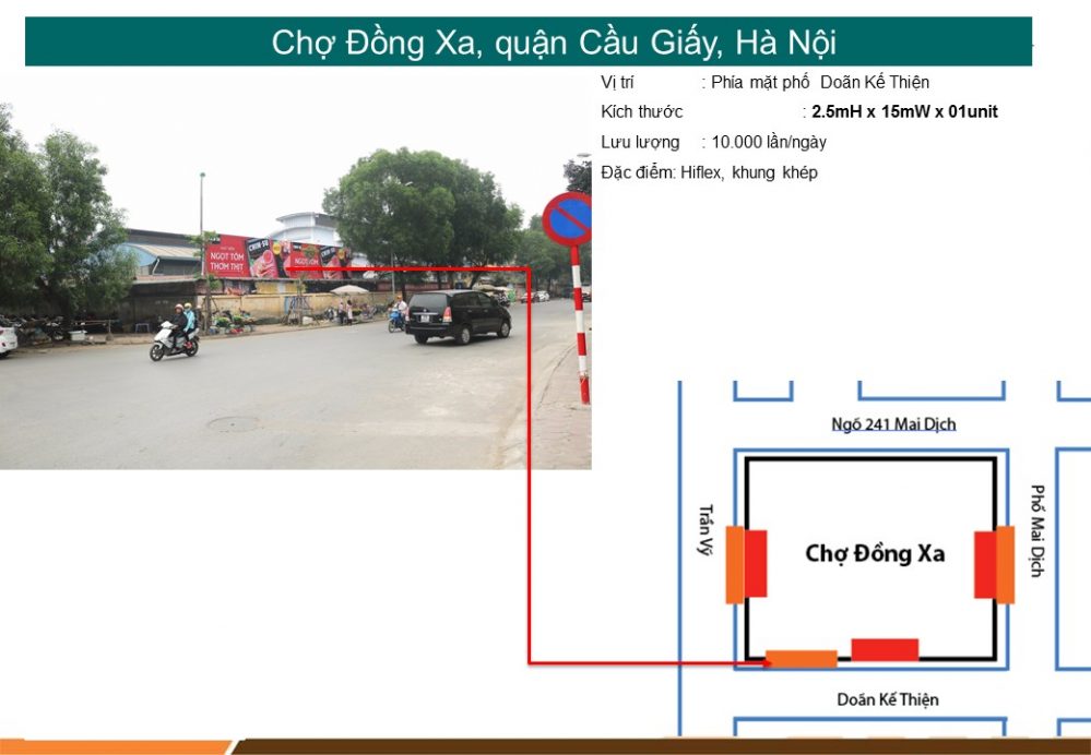 Quảng cáo biển chợ Đồng Xa, quận Cầu Giấy, Hà Nội